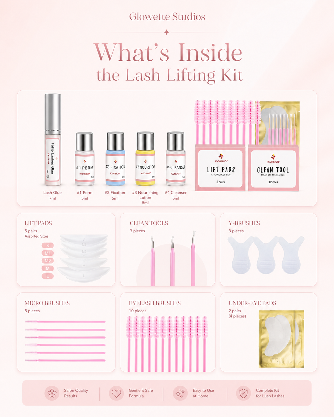 Full Lash Lifting Kit